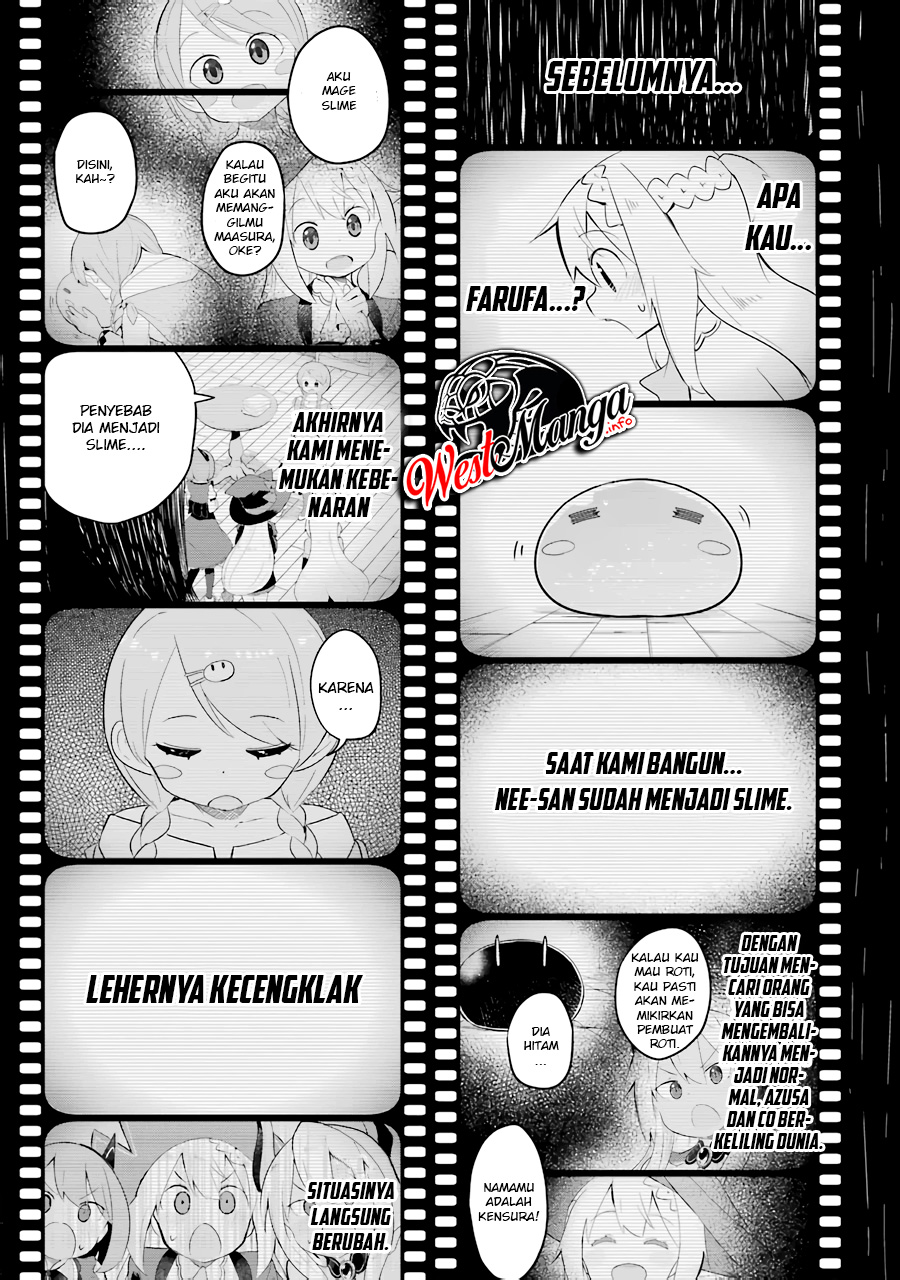 Halaman 4 dari 24