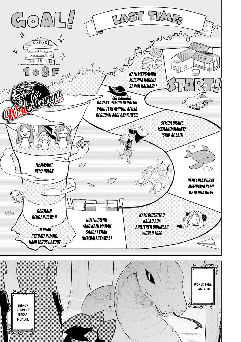 Halaman 2 dari 37
