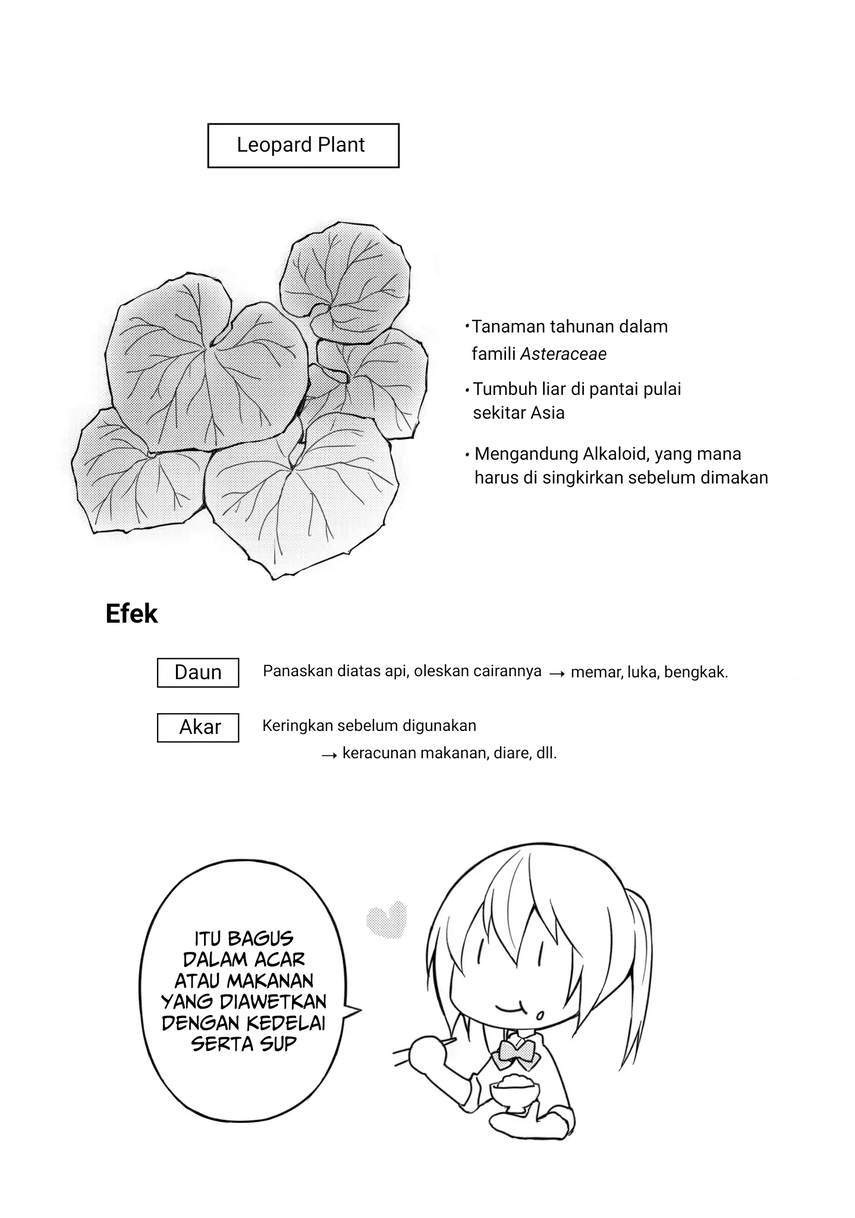 Halaman 13 dari 16