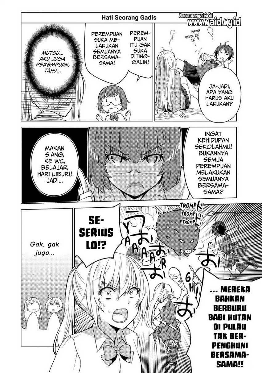 Halaman 6 dari 15