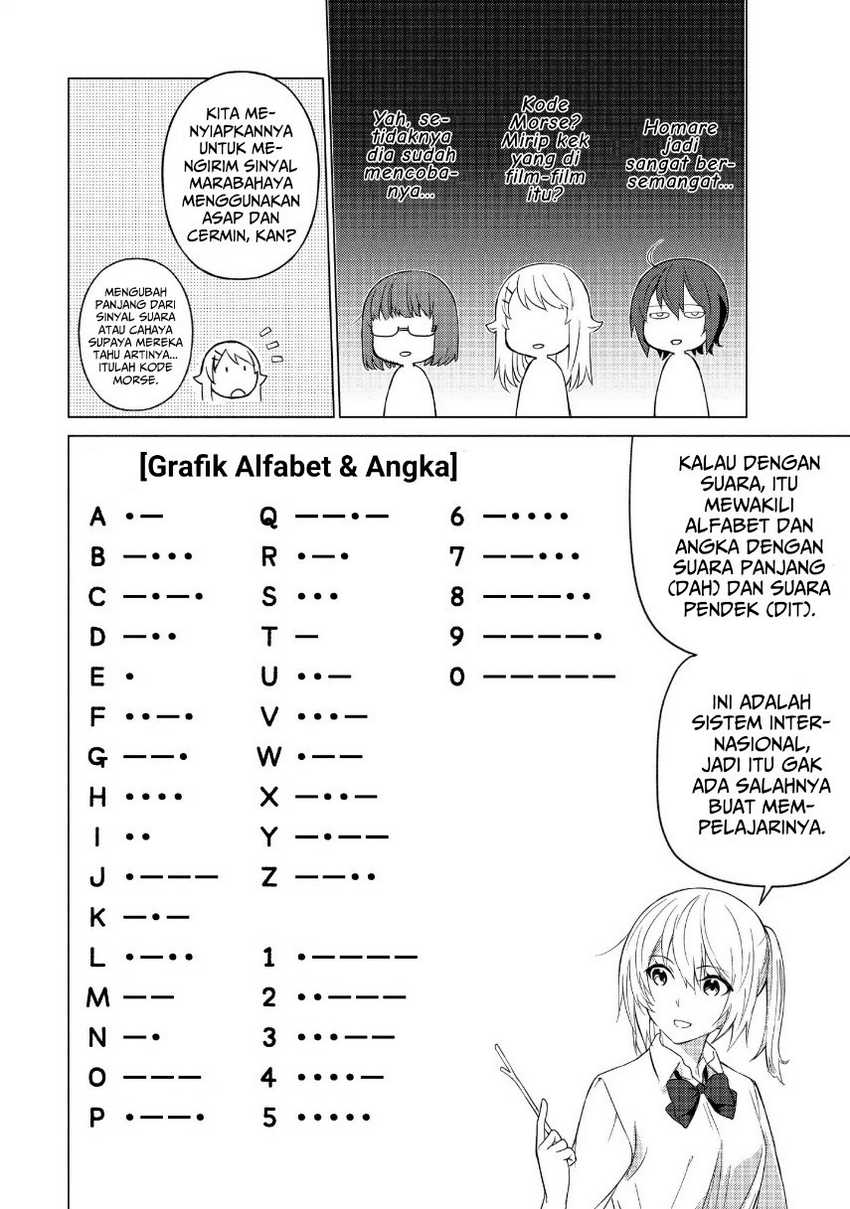 Halaman 8 dari 15