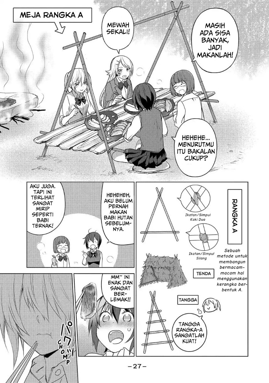 Halaman 7 dari 17