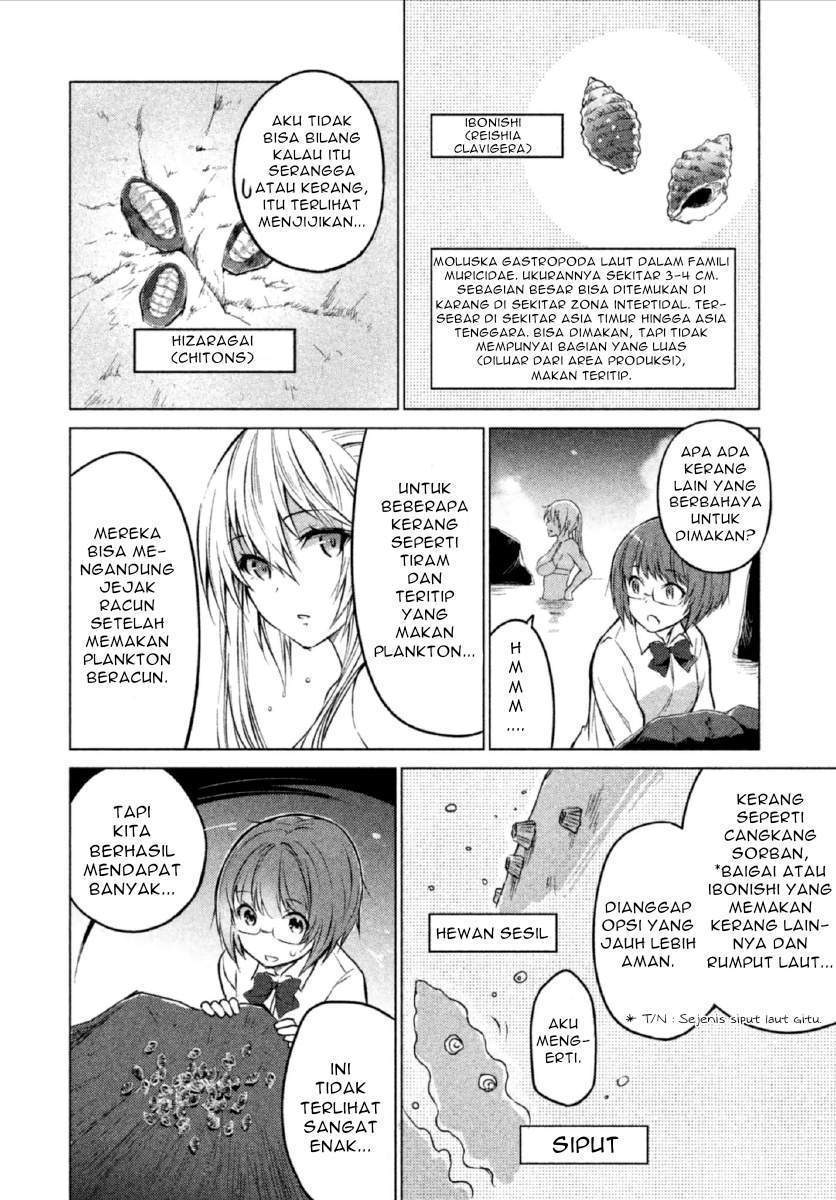Halaman 8 dari 16