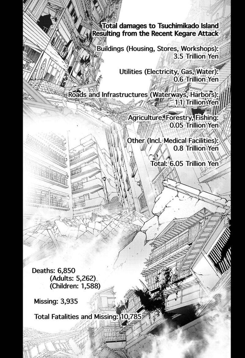 Halaman 3 dari 47