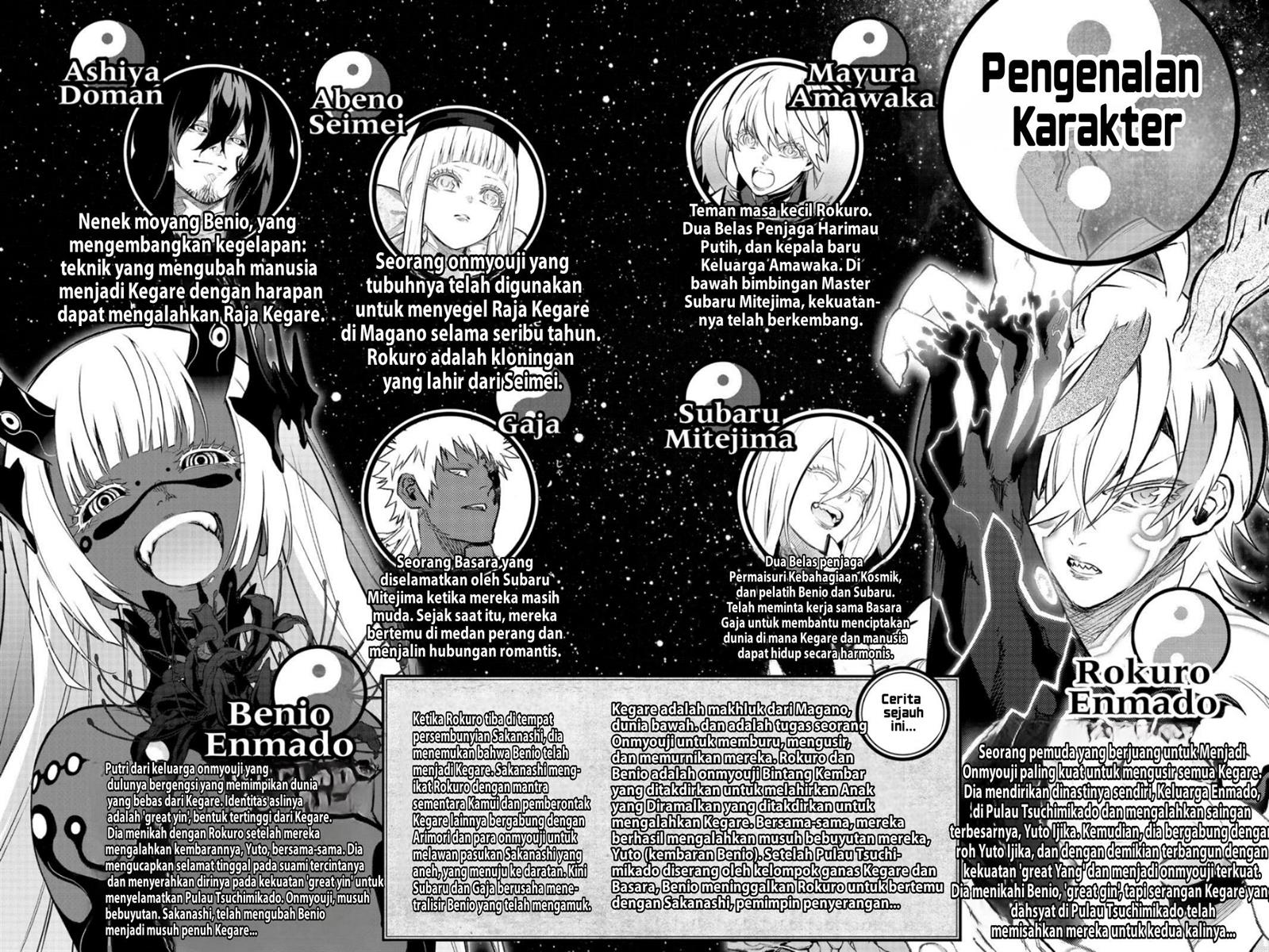 Halaman 5 dari 48