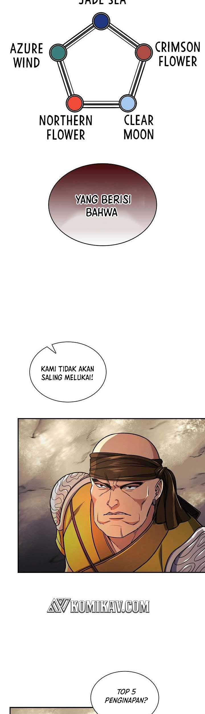 Halaman 54 dari 61