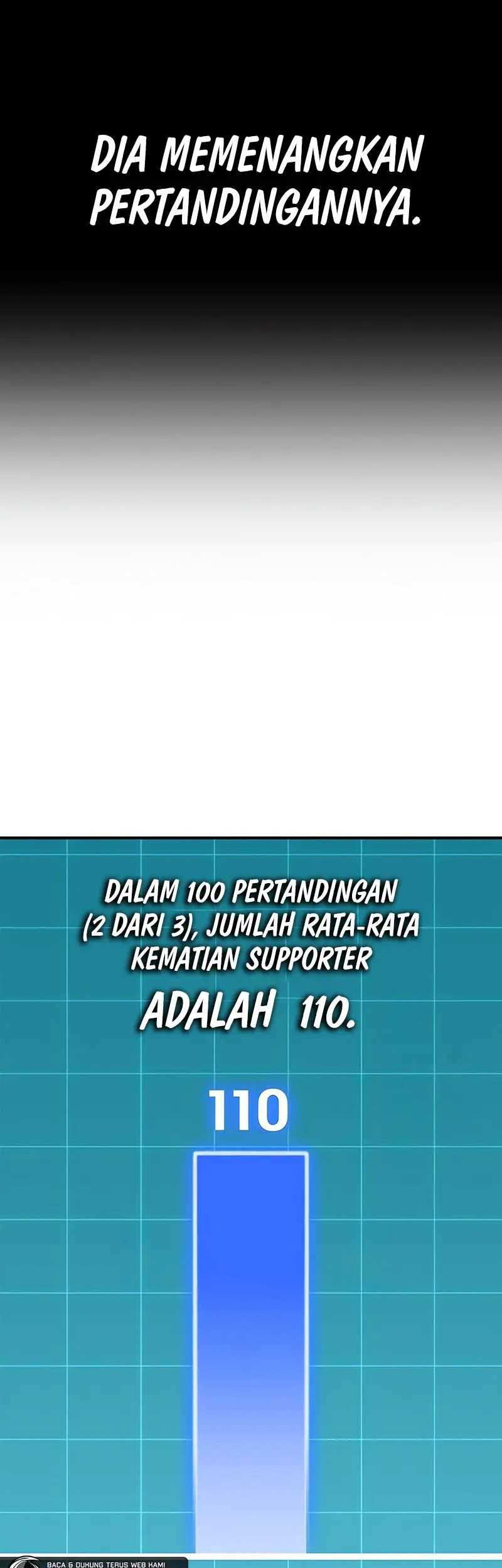 Halaman 54 dari 78