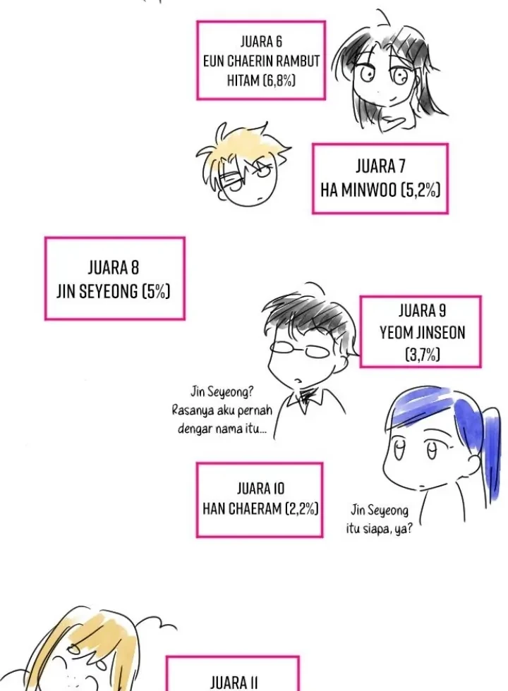 Halaman 12 dari 74