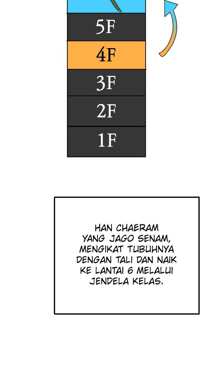 Halaman 22 dari 119