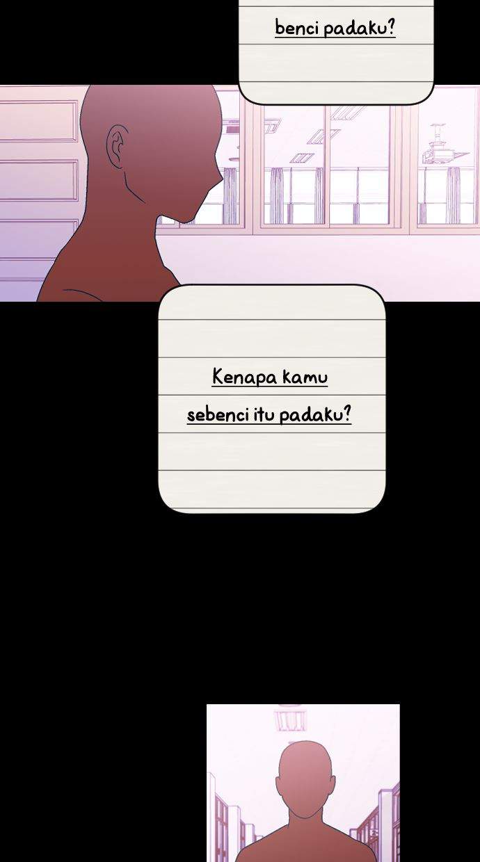 Halaman 2 dari 72