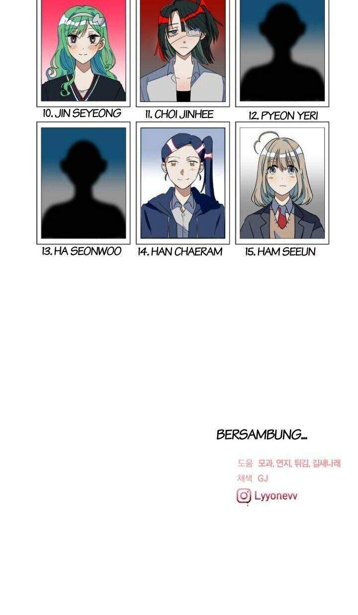 Halaman 31 dari 31