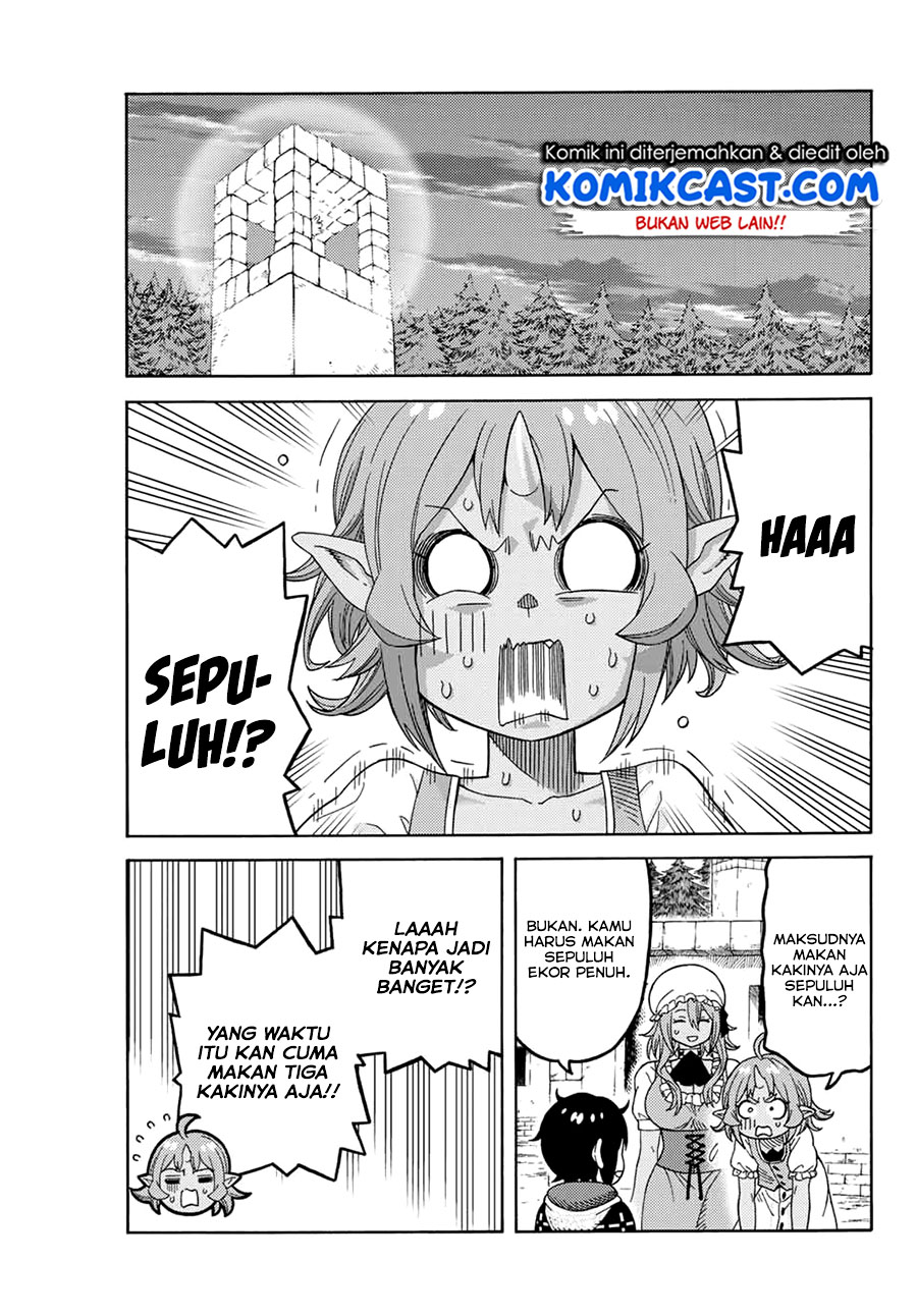 Halaman 10 dari 20