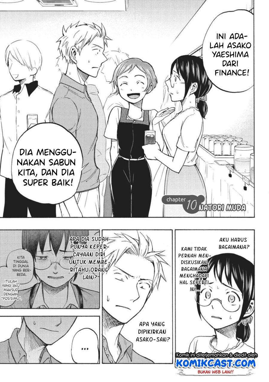 Halaman 1 dari 22