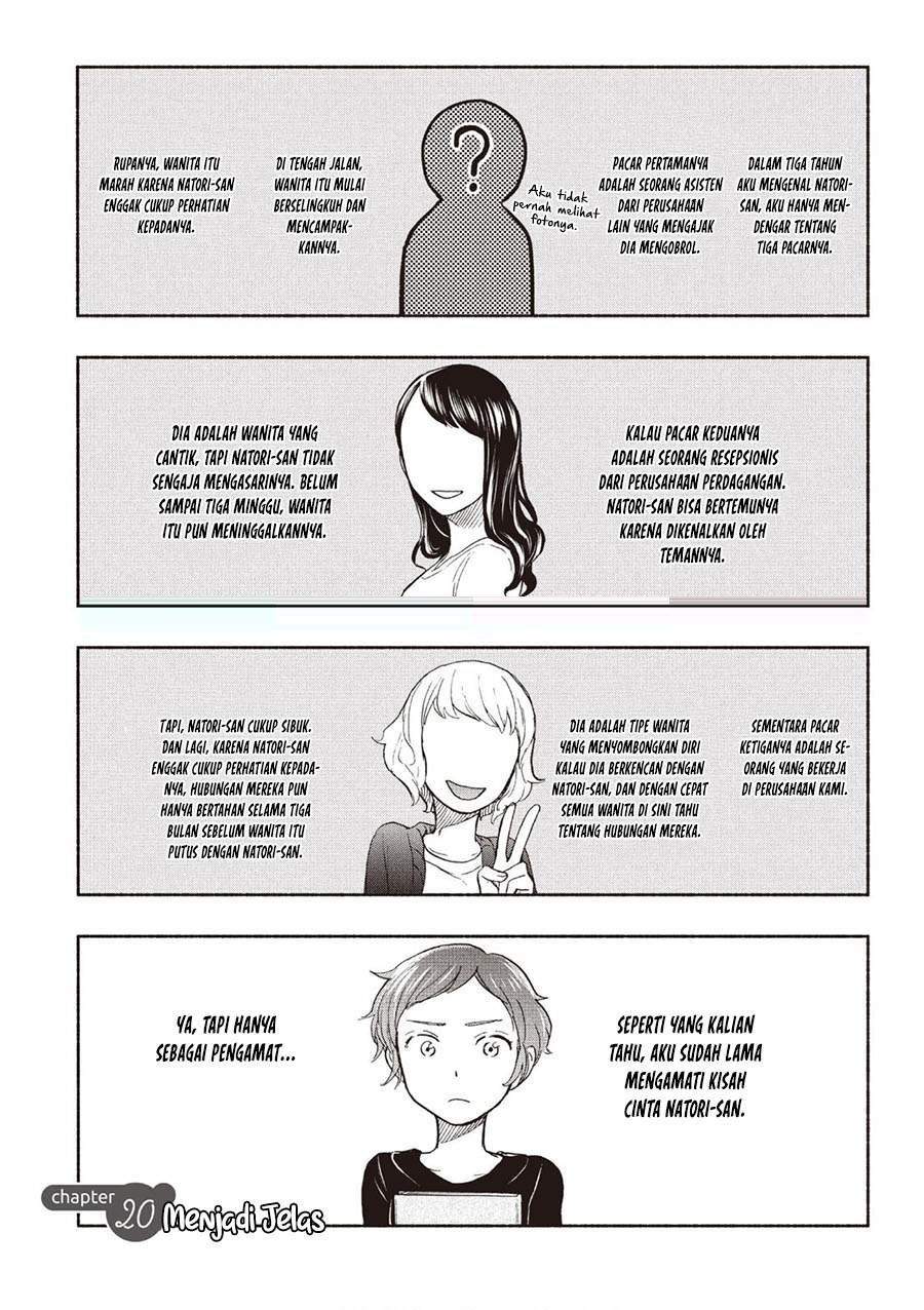 Halaman 1 dari 22