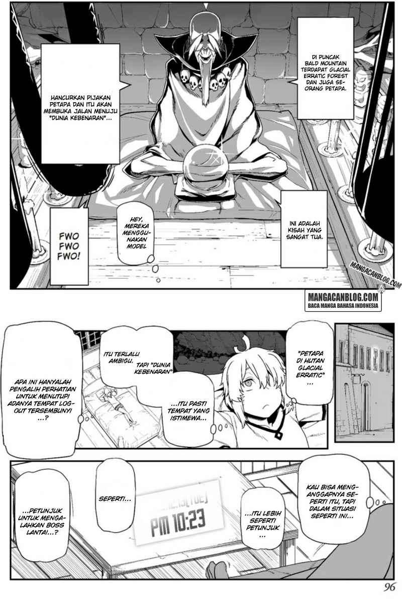 Halaman 8 dari 30