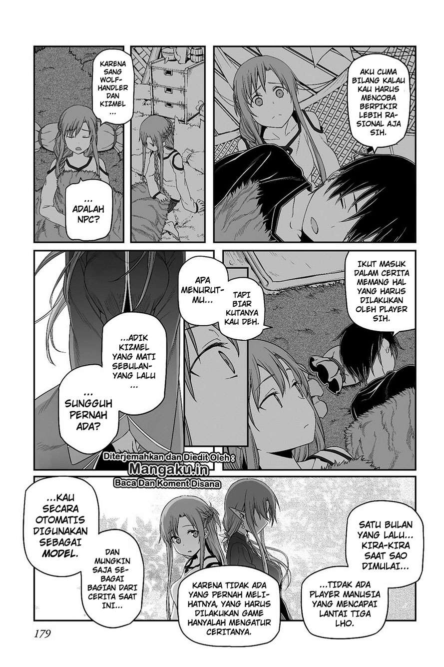 Halaman 8 dari 21