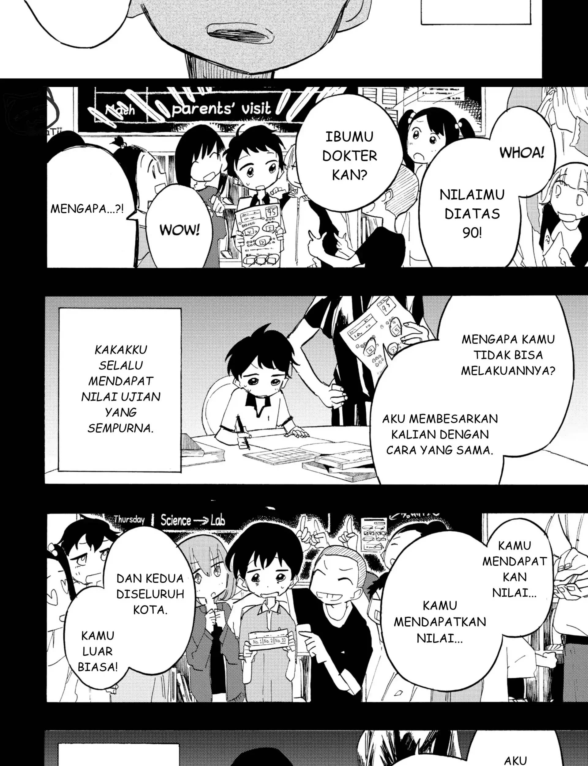 Halaman 6 dari 32