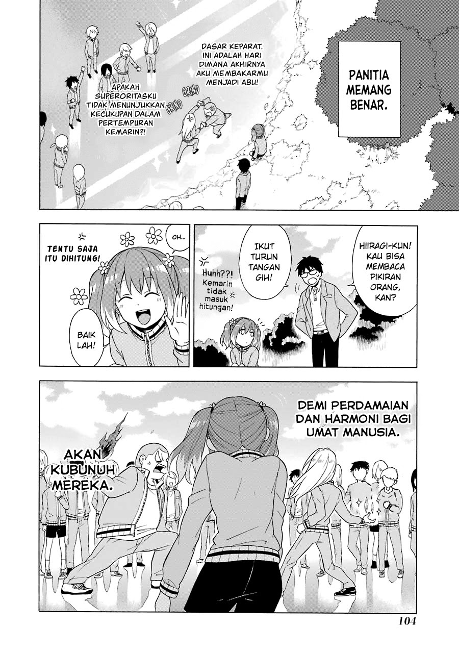 Halaman 2 dari 15