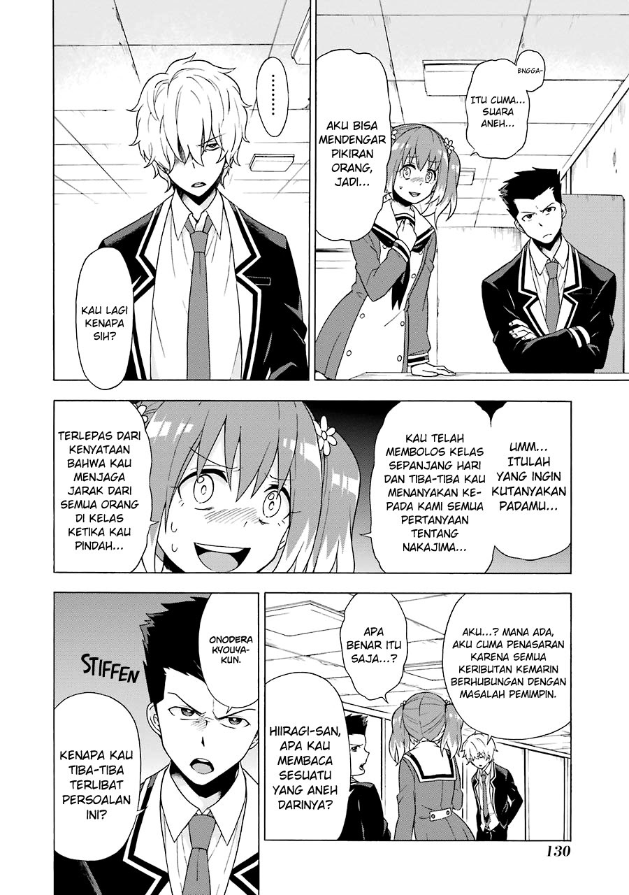 Halaman 14 dari 16