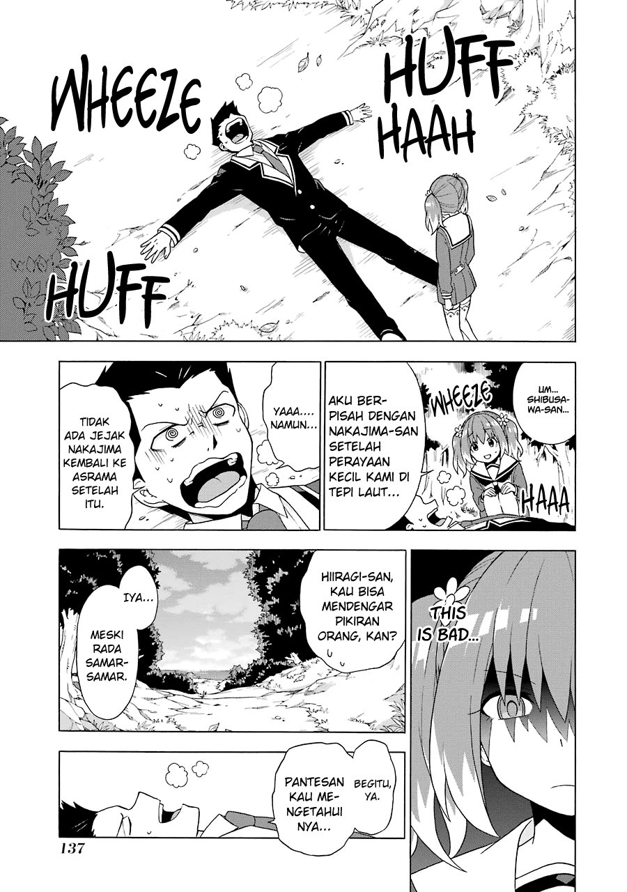 Halaman 6 dari 22