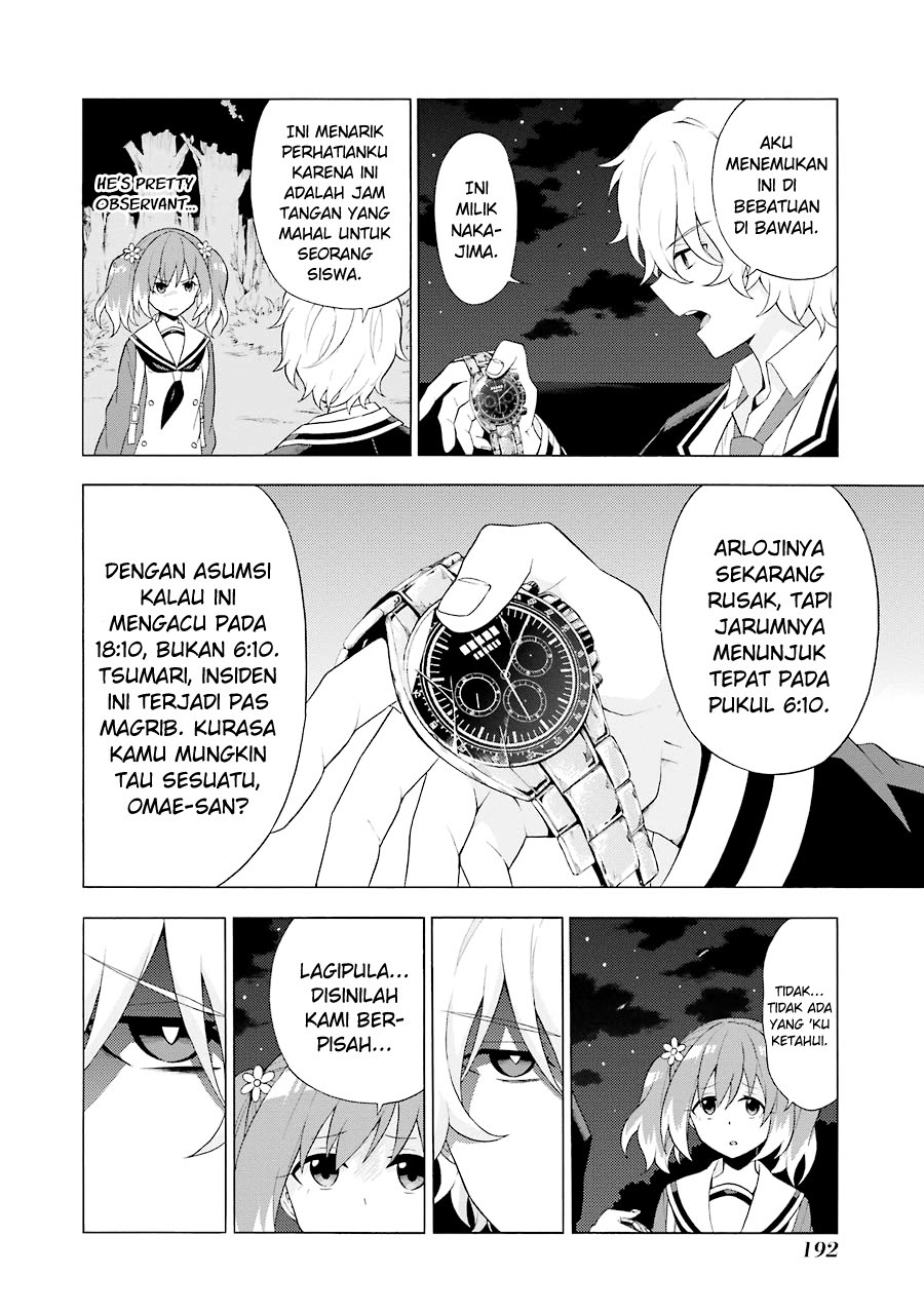 Halaman 7 dari 22