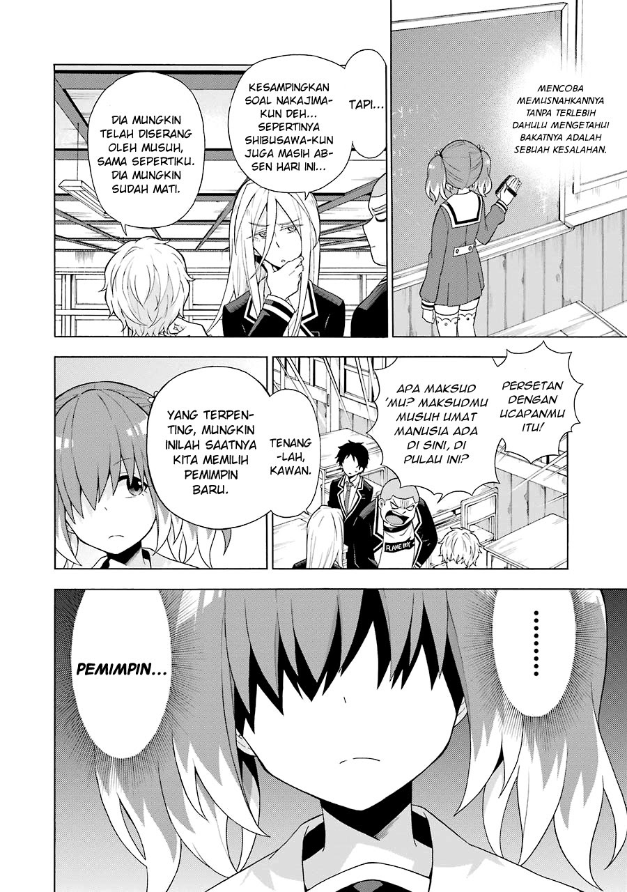 Halaman 8 dari 21