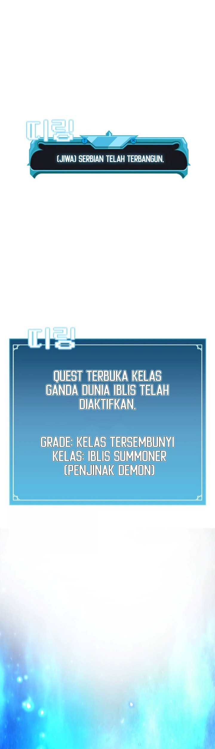 Halaman 2 dari 87
