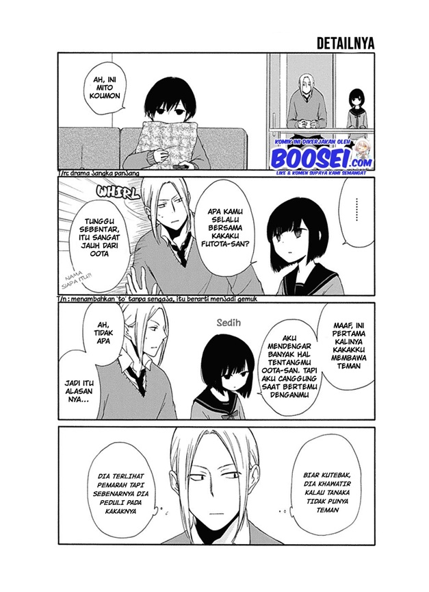 Halaman 12 dari 21