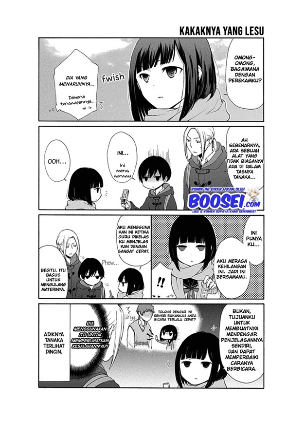 Halaman 7 dari 21