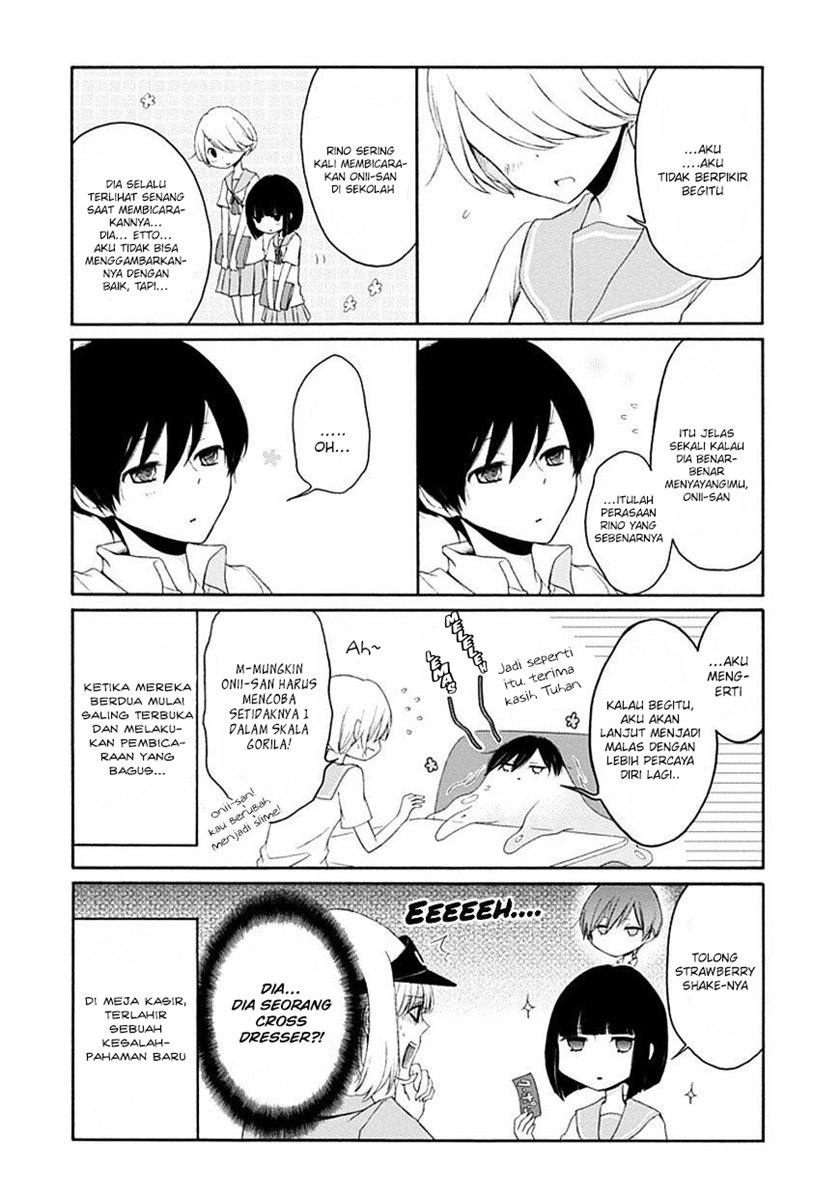 Halaman 14 dari 17