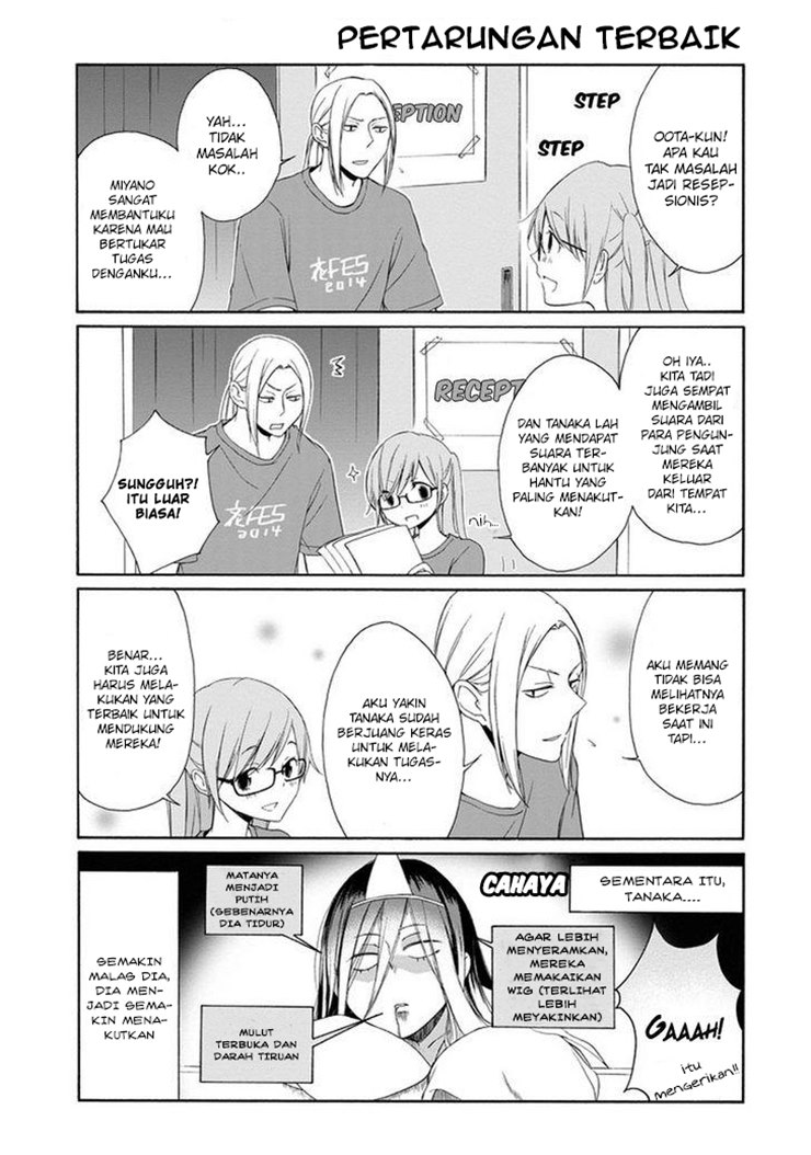 Halaman 7 dari 21