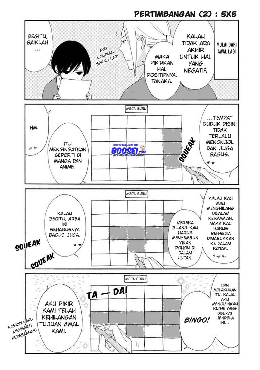 Halaman 7 dari 16