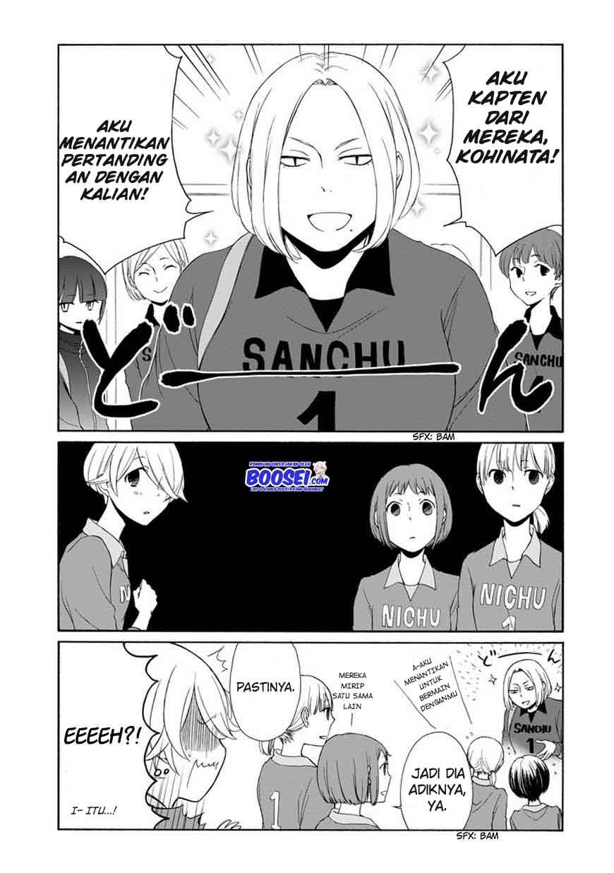 Halaman 7 dari 16