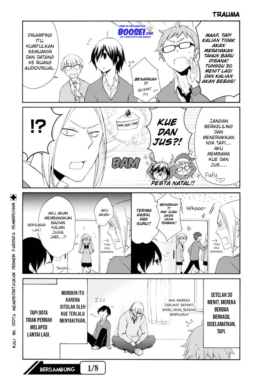 Halaman 14 dari 15