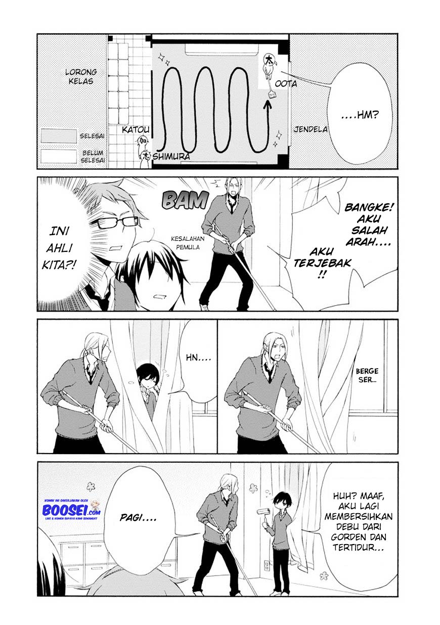 Halaman 10 dari 15