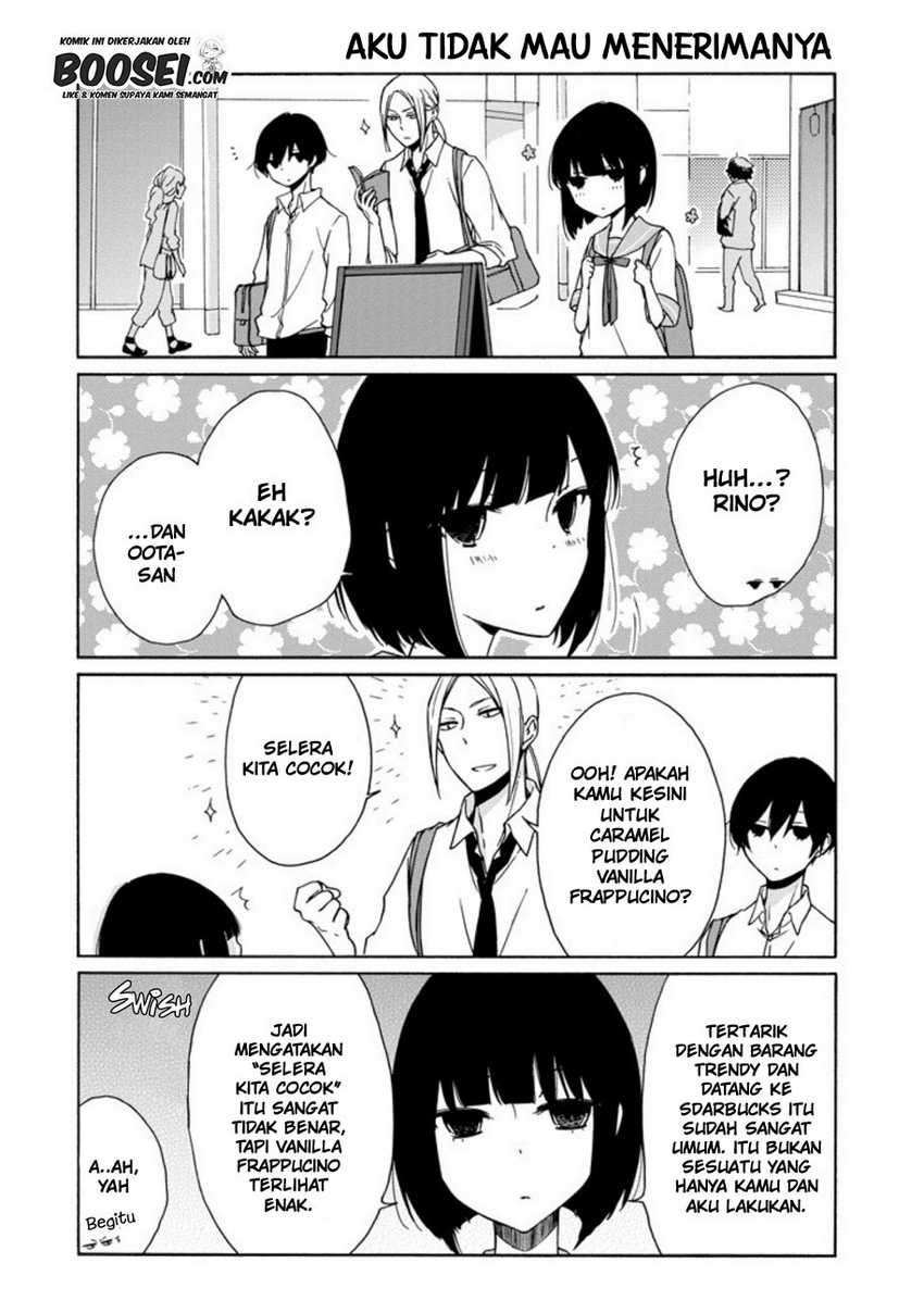 Halaman 6 dari 21