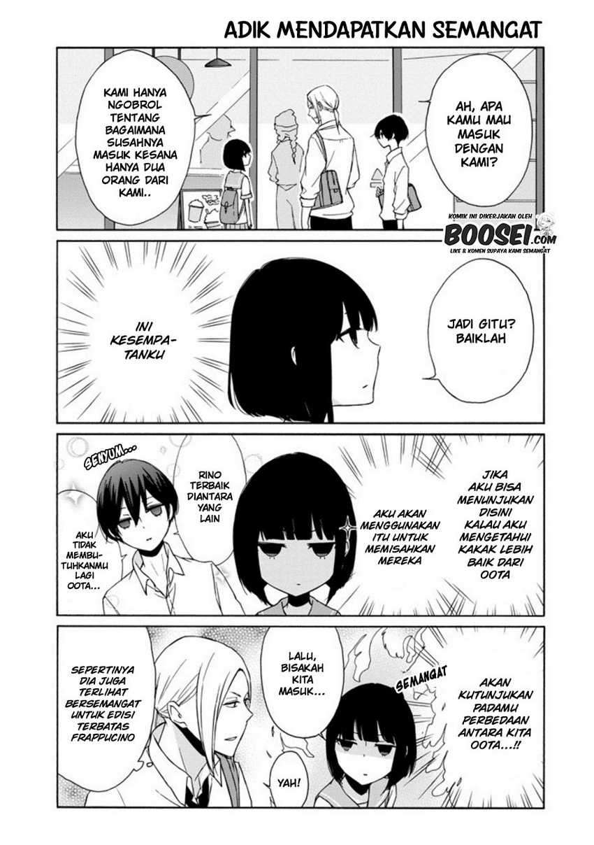 Halaman 7 dari 21