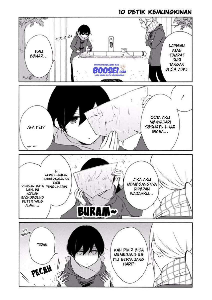 Halaman 8 dari 15