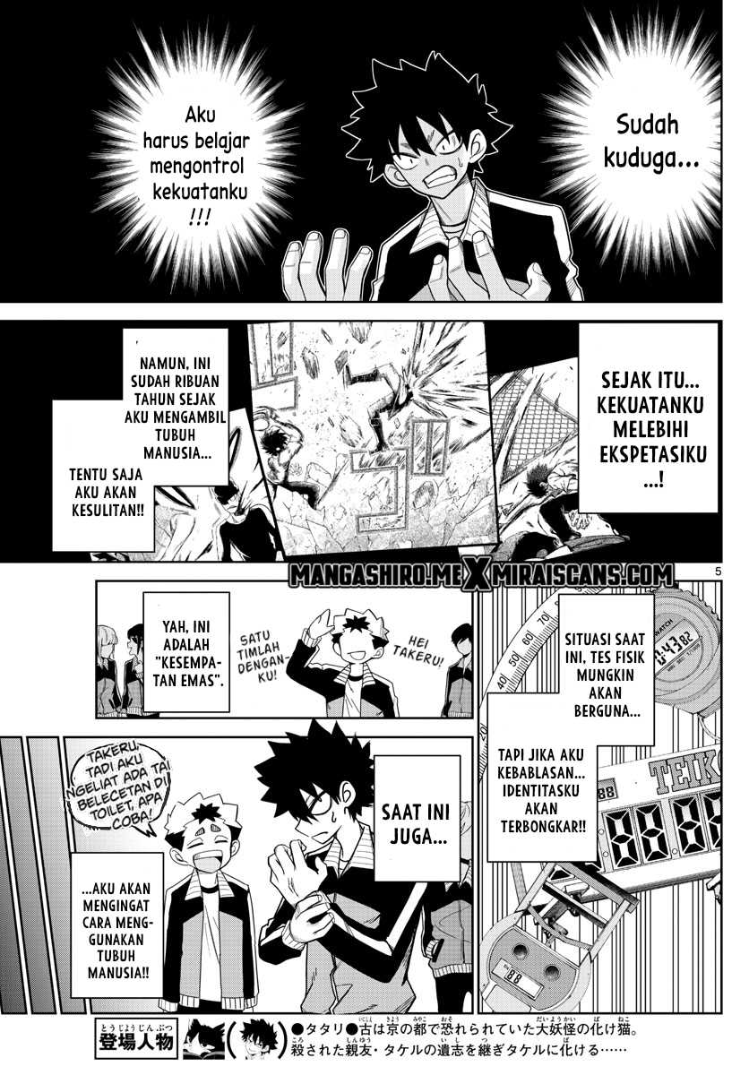 Halaman 7 dari 21