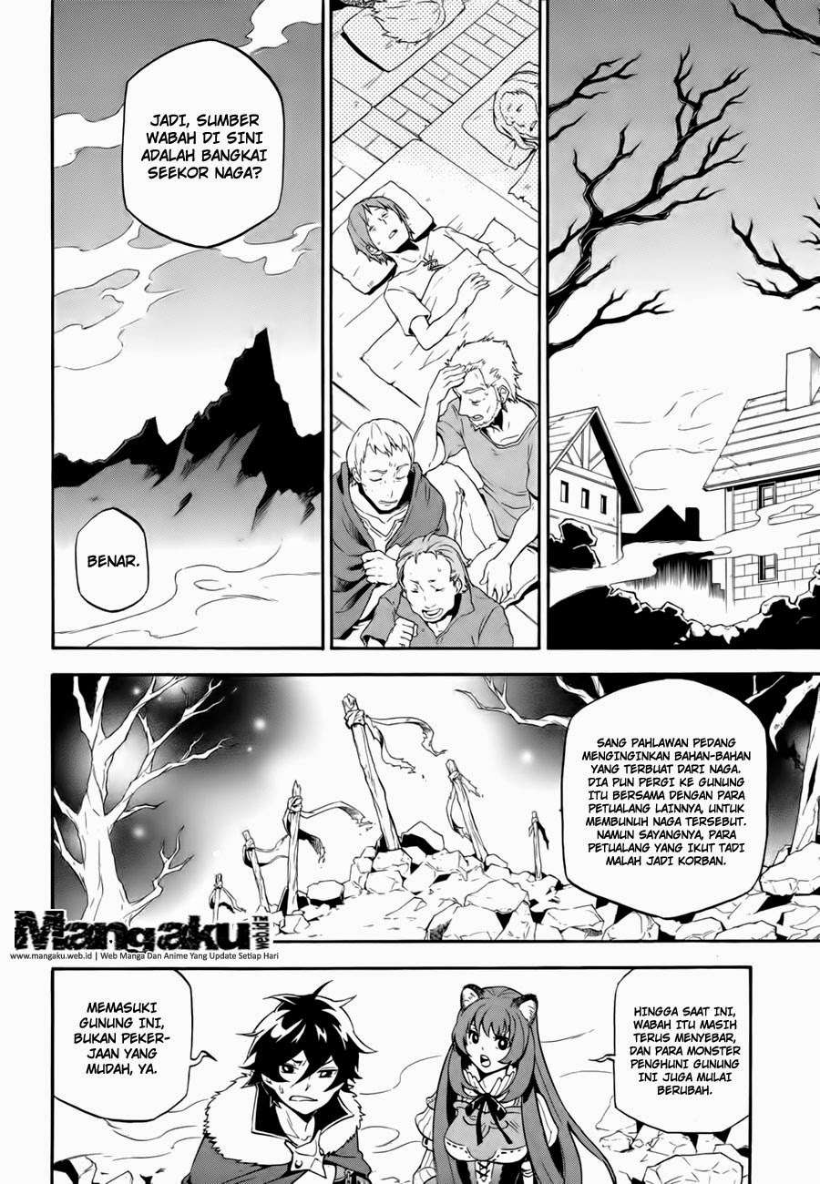 Halaman 21 dari 47