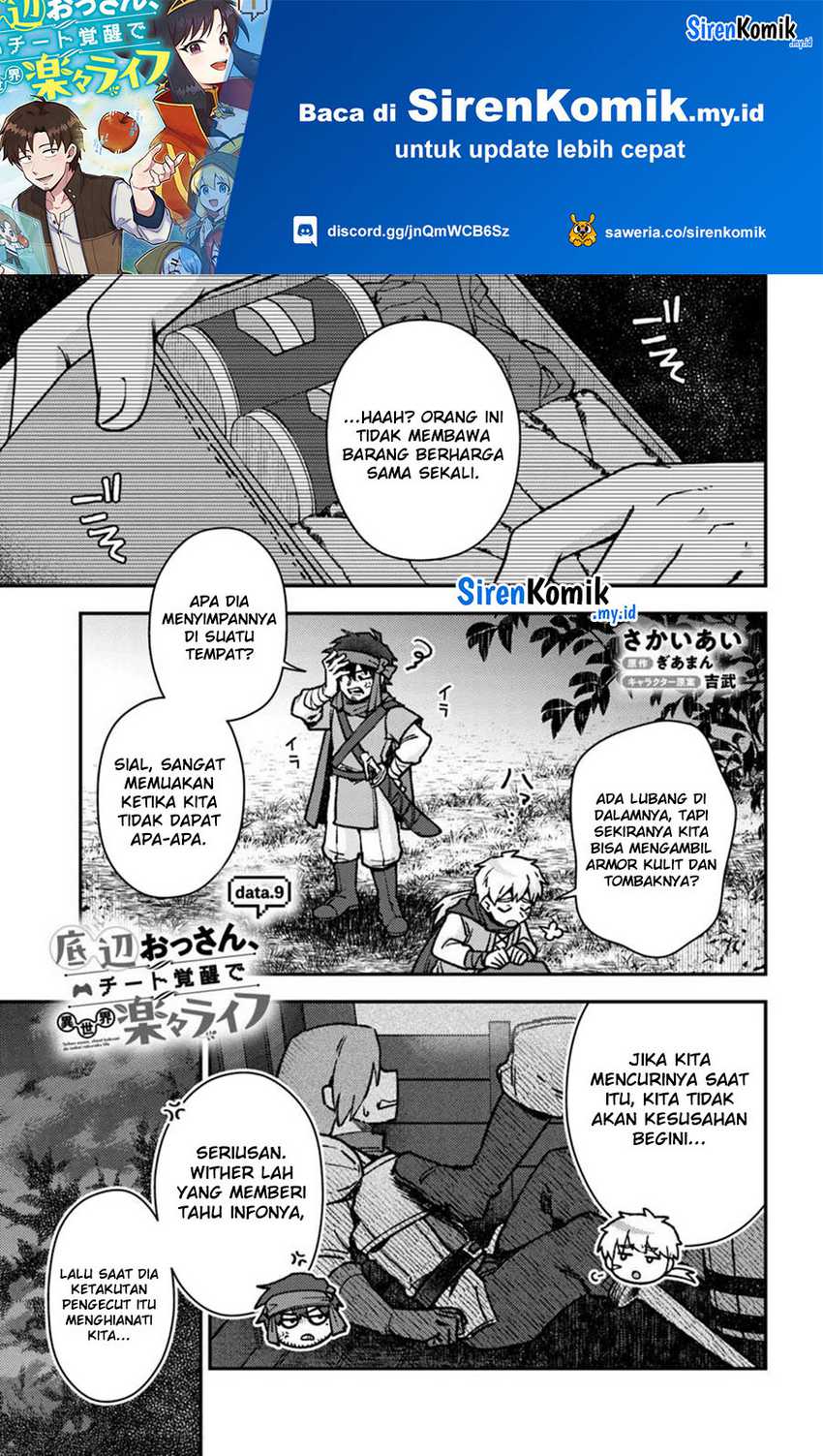 Halaman 2 dari 15