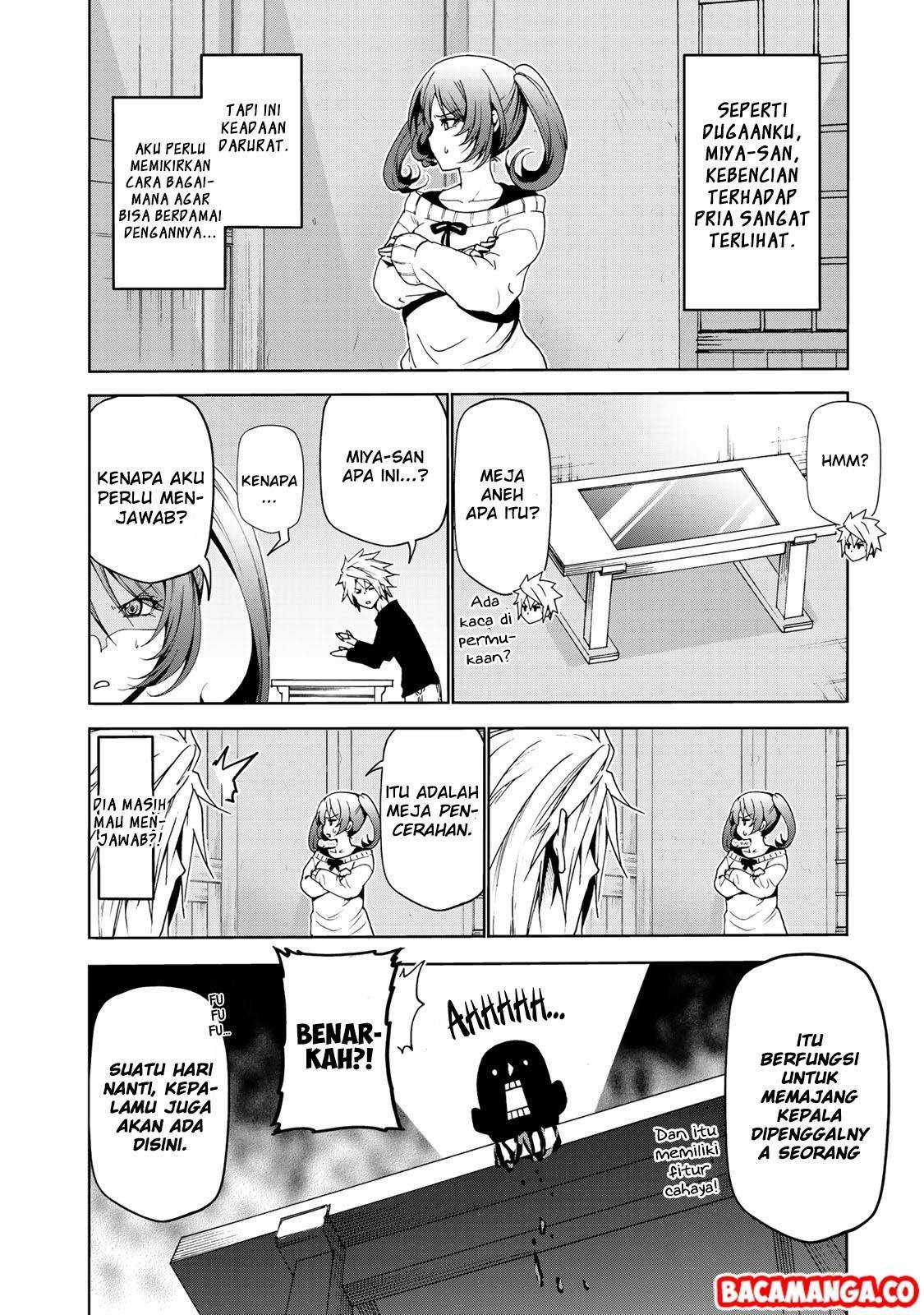 Halaman 10 dari 17