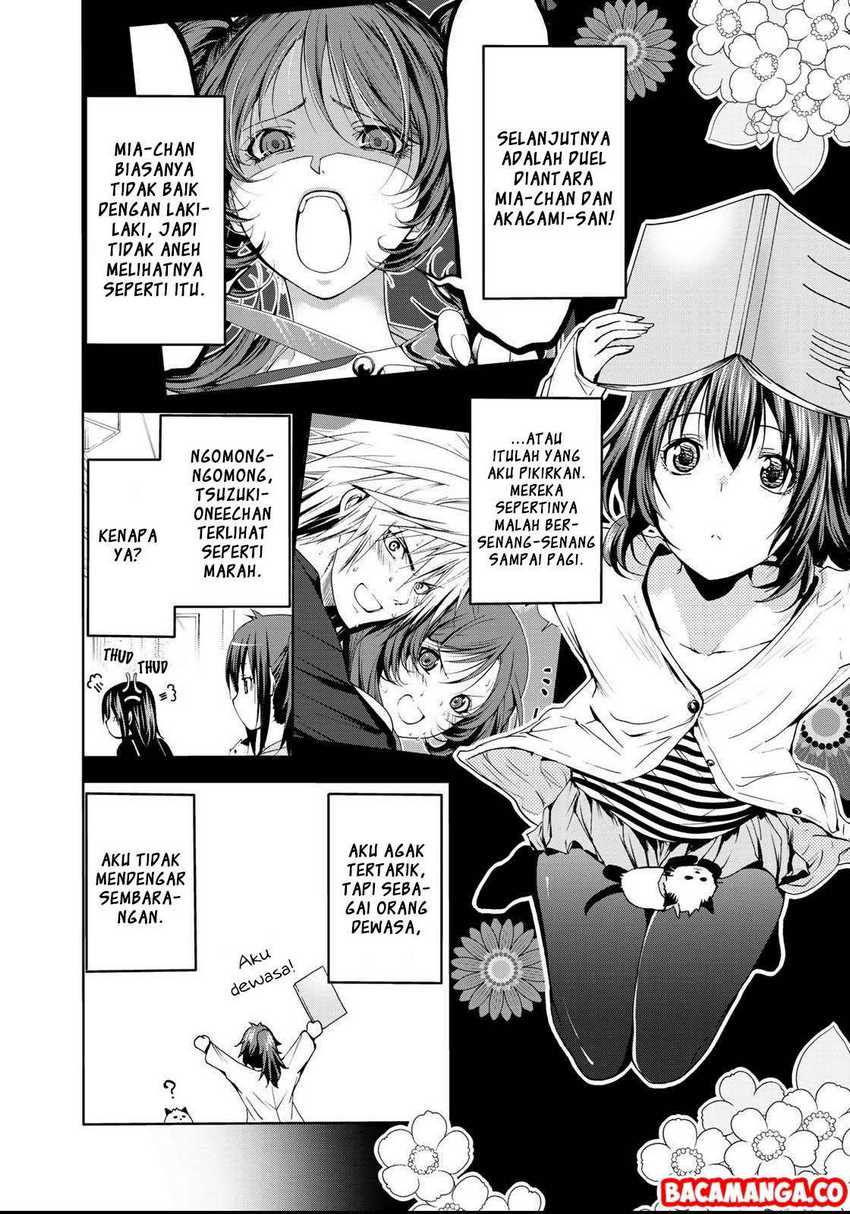Halaman 5 dari 7