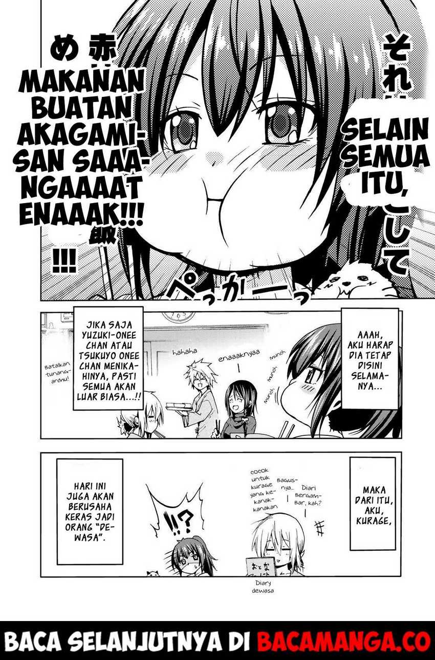 Halaman 7 dari 7