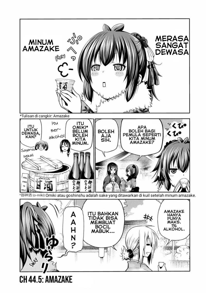 Halaman 2 dari 7