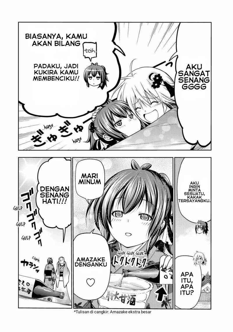 Halaman 5 dari 7