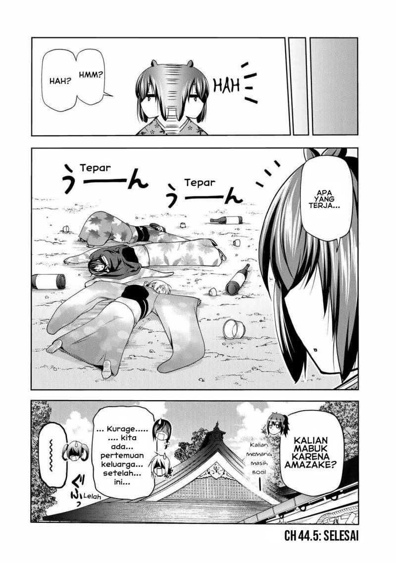 Halaman 7 dari 7
