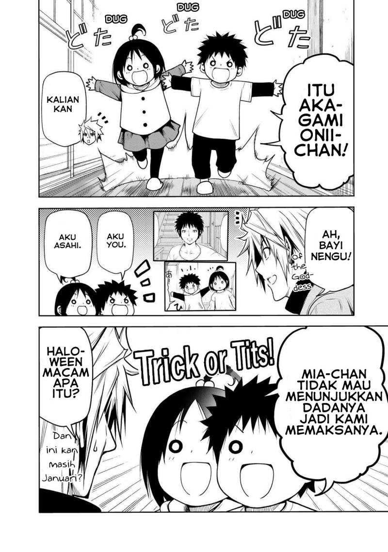 Halaman 5 dari 20