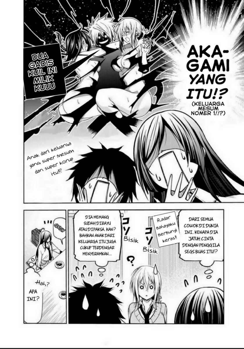 Halaman 6 dari 22