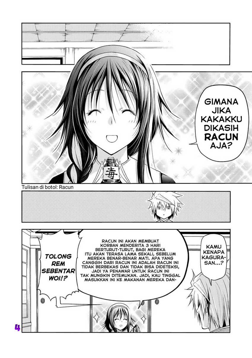 Halaman 4 dari 36